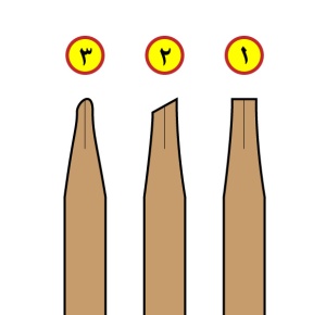 طرق قط قلم القصب تكون إما بالقط العريض دون شطف كما في الشكل 1 أو بالقط العريض مع الشطف كما في الشكل 2 أو بالقط المدور.