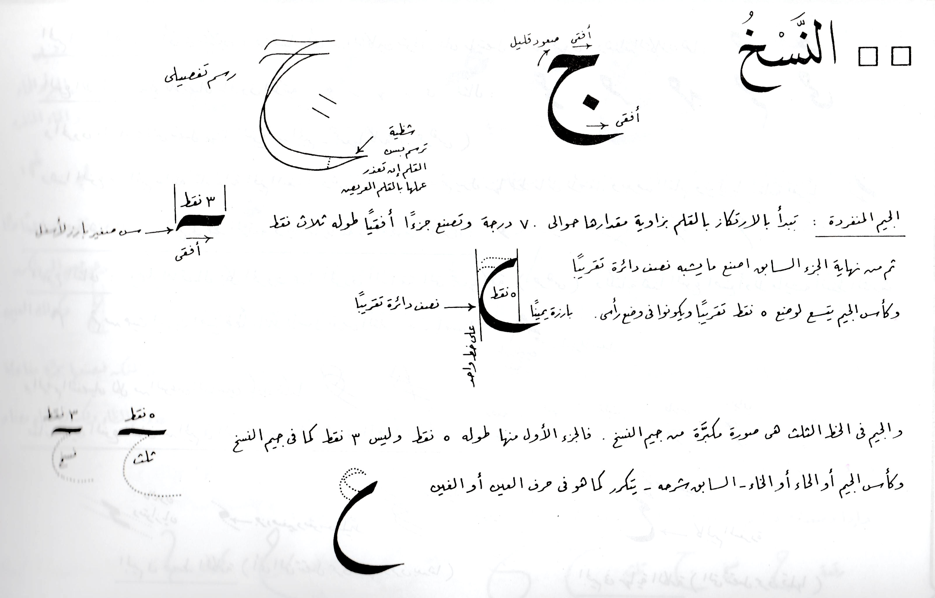 Khalid Alabdullah | التصميم الطباعي والخط العربي